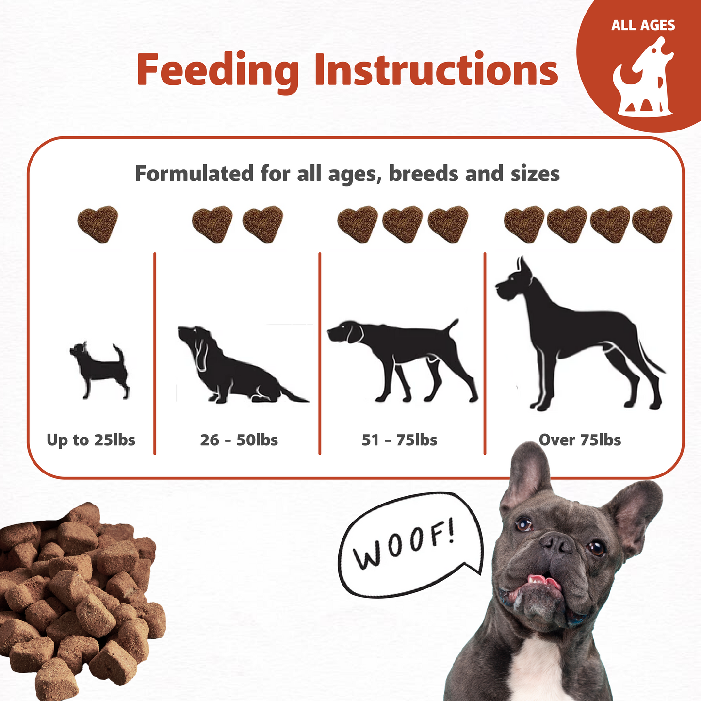 PawJourney® Hips&Joint Chews