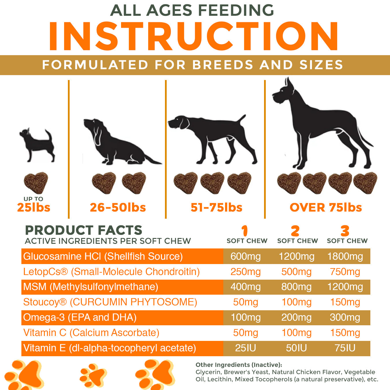 Paw Journey® Hip & Joint Chew -  Pet Joint Soothing Gummies