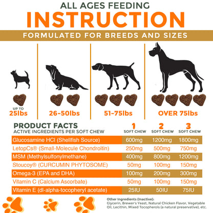 Paw Journey® Hip & Joint Chew -  Pet Joint Soothing Gummies