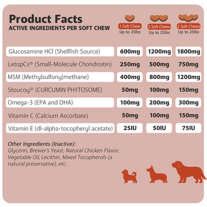 PawJourney® Hips&Joint Chews